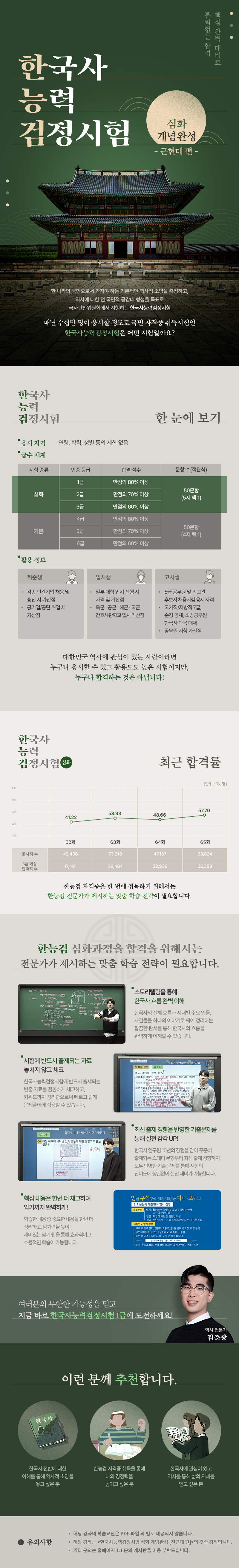 한국사능력검정시험_심화_개념완성_근현대편.jpg